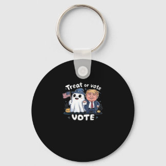 Llavero Tratar O Votar, Tocante Trumpkin, Gráfico De Hallo