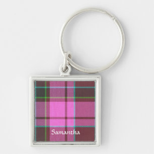 Llavero Trato rosa moderno personalizado