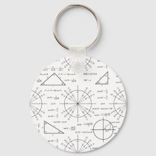 Llavero Triangulos y triángulos