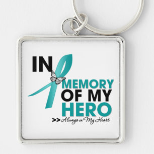 Llavero Tributo intersticial de la cistitis en memoria de