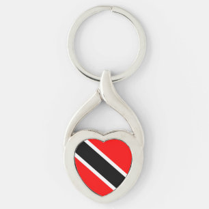 Llavero Trinidad y Tabago
