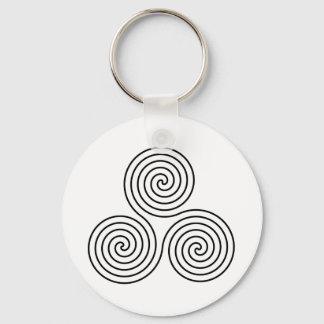 Llavero Triple Spiral Symbol