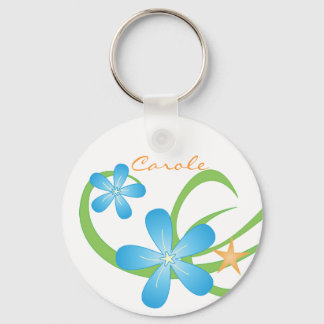 Llavero Tropical verde azul