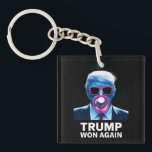 Llavero Trump ganó de nuevo las elecciones presidenciales<br><div class="desc">Trump ganó de nuevo las elecciones de 2024</div>