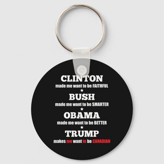 Llavero Trump, Partido Político Para Independientes Y Libe (Anverso)