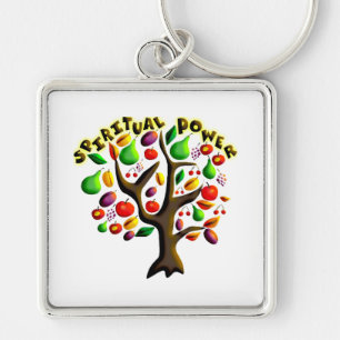 Llavero Tu Bishvat