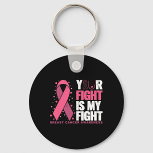 Llavero Tu lucha contra el cáncer de mama familiar
