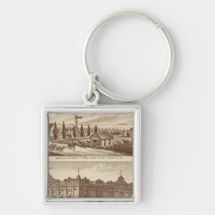 Llavero Tulare Co Bank