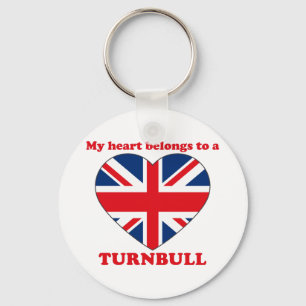 Llavero Turnbull