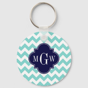 Llavero Turq / Aqua Wht Chevron Naval 3 Monograma Inicial