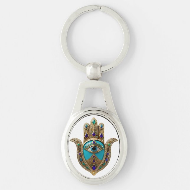 Llavero Turquesa Ojo de la Mente Hamsa (Anverso)