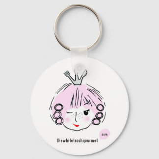 Llavero TWTG Goodies