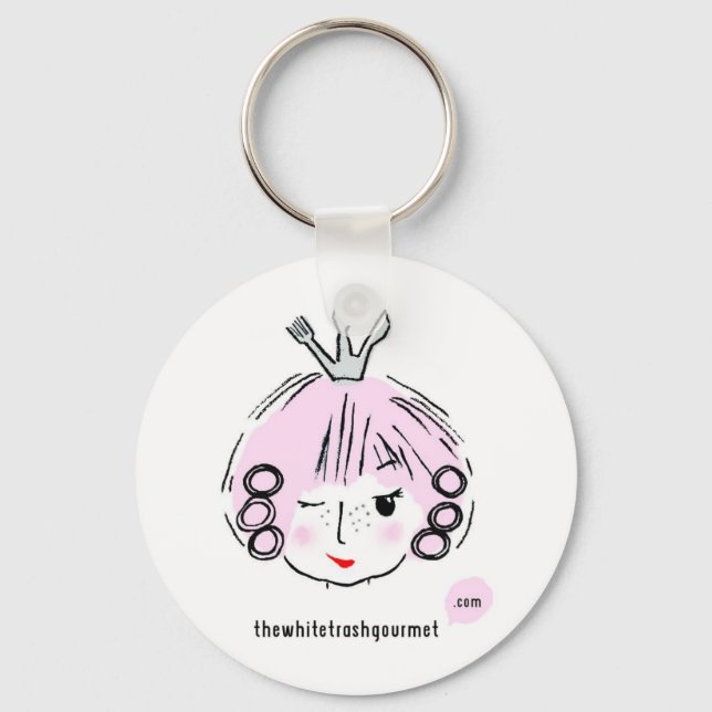 Llavero TWTG Goodies (Anverso)