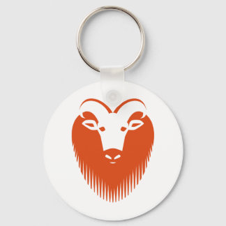 Llavero Ubuntu 14.04 LTS Keychain "Trusty Tahr"