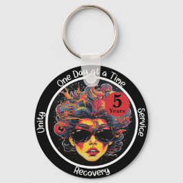 Llavero Un hito en la recuperación de personalizados para 