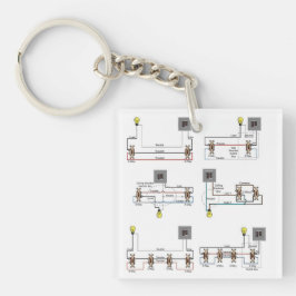 Llavero Una cadena de claves para los electricistas con di