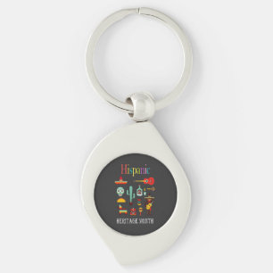Llavero Una idea de regalo para celebrar el Mes Nacional d
