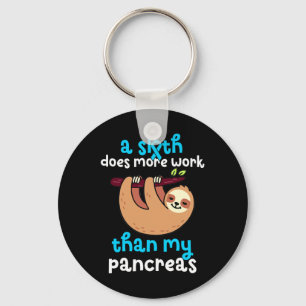Llavero Una Sloth Funciona Más Que Mi Diabetes Pancreático