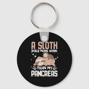 Llavero Una Sloth Hace Más Trabajo Que Mi Pancreas _1