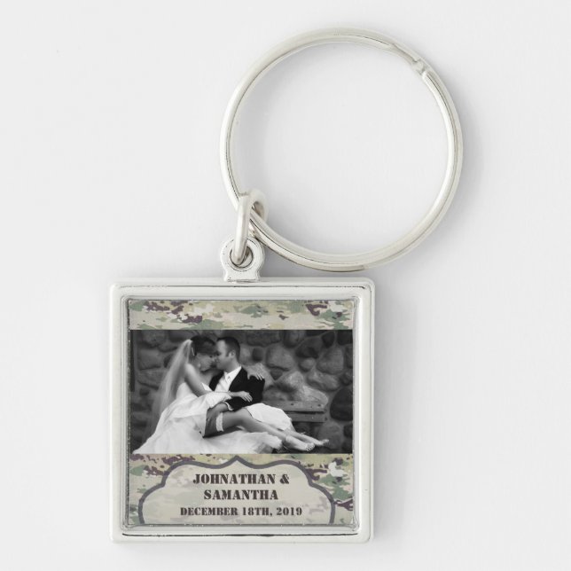 Llavero Uniforme OCP Camo del ejército de la cadena fotogr (Frente)