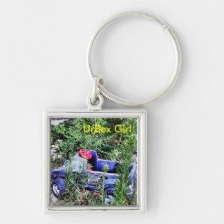 Llavero urbano del explorador