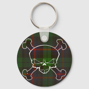 Llavero Urquhart Tartan Skull Sin Pancarta