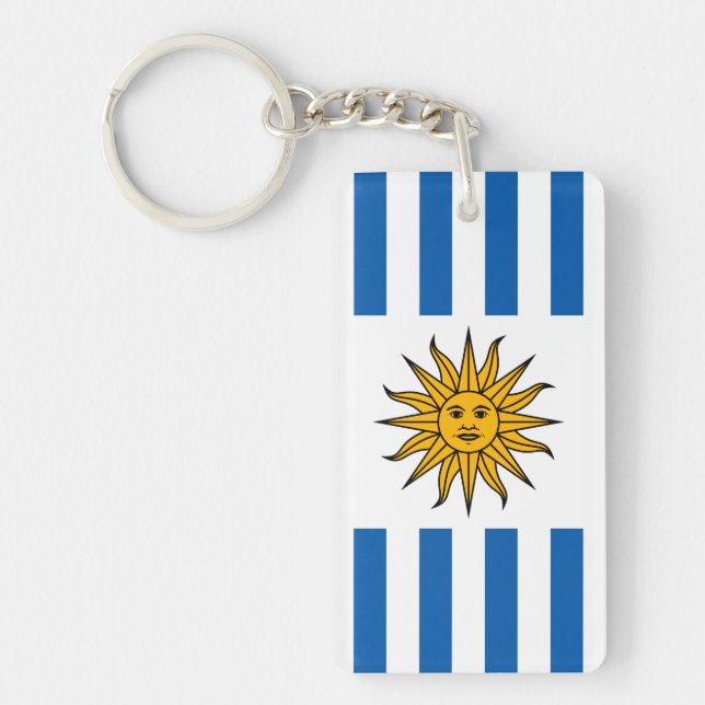 Llavero Uruguay (Frente)