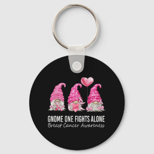 Llavero Usamos Gnomías De Gnoma Rosado Conciencia Sobre El