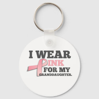 Llavero Usé ROPA PARA MI ABUELA, Cáncer de Mama