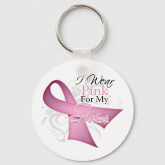 Llavero Uso Rosa Para Concienciar A Mi Hermana Sobre El Cá
