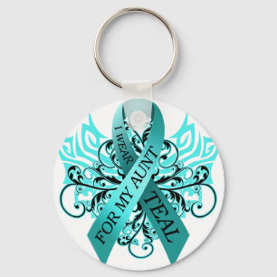Llavero Uso Verde azulado para mi tía.png