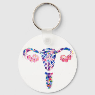 Llavero Uterus
