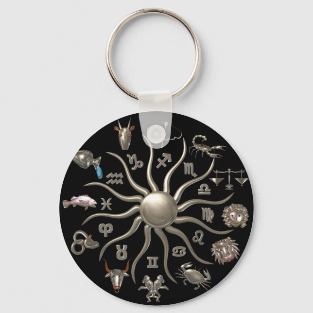 Llavero Valxart Wheel of life keychain (Anverso)