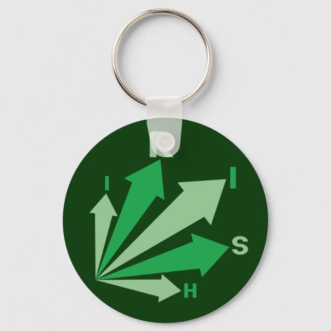 Llavero ¡Vamos IRISH! (Anverso)