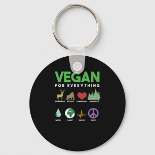 Llavero Veganismo Vegetariano Vegetarismo Vegetales Regalo