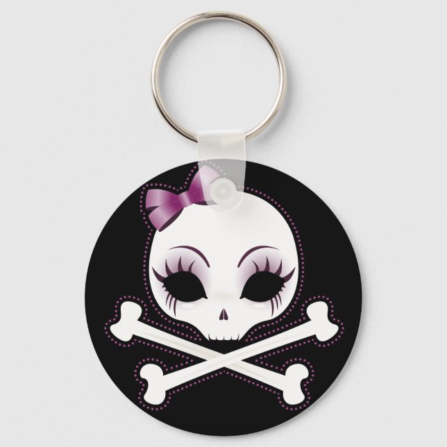 Llavero VelusaSkullie (Anverso)