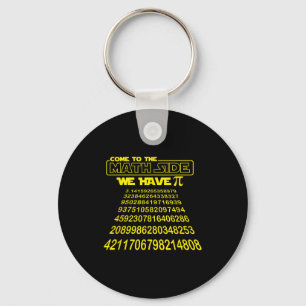 Llavero Ven Al Lado De Las Matemáticas Tenemos Símbolo Div