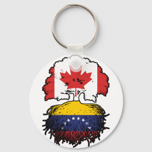 Llavero Venezuela Venezolano Canadiense Canadá Raíces del