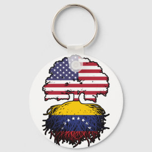 Llavero Venezuela Venezuela Venezuela Venezuela Venezuelan
