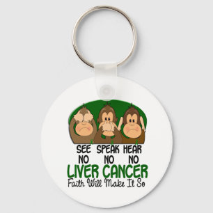 Llavero Ver No Oír Nada De Cáncer Hepático 1