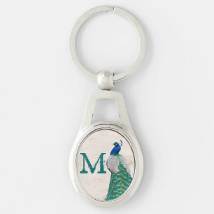 Llavero verde azulado de Vint de la turquesa de la