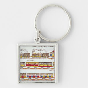 Llavero Viaje del carril en 1845