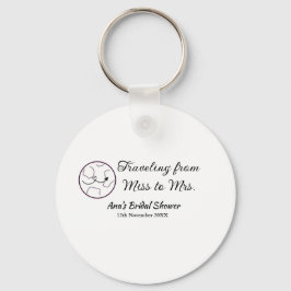 Llavero Viaje despedida de soltera añadir nombre fecha señ