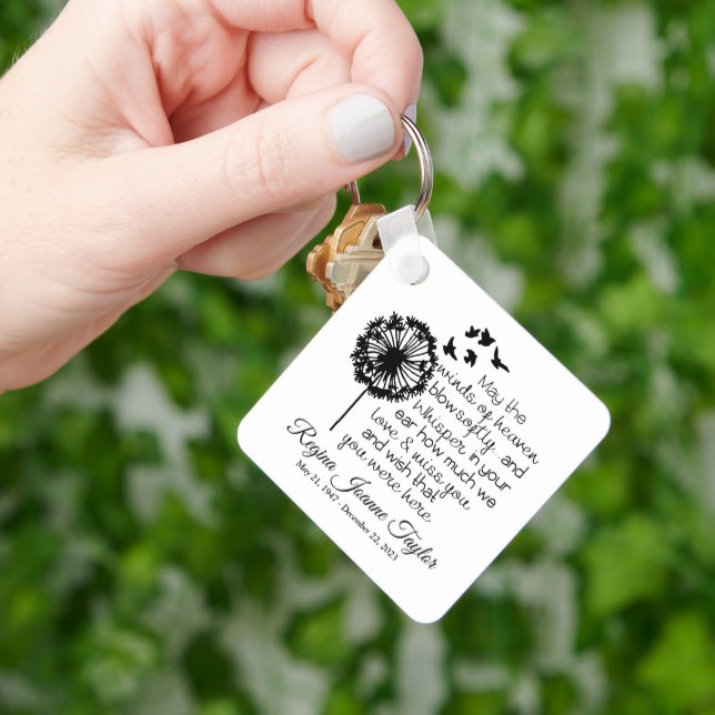 Llavero Vientos de la cadena de claves conmemorativa perso (Mano)