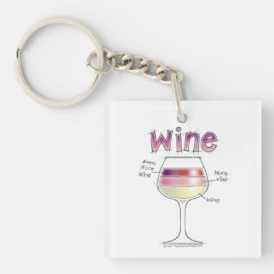 LLAVERO VINO, MÁS VINO, AÚN MÁS VINO