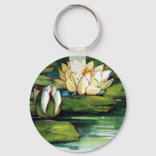 Llavero Vintage Lotus