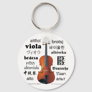 Llavero Viola Translations