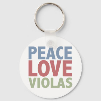 Llavero Violaciones de amor por la paz