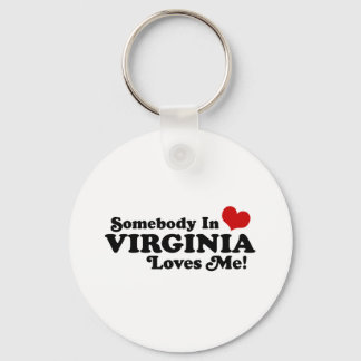 Llavero Virginia