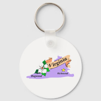 Llavero Virginia